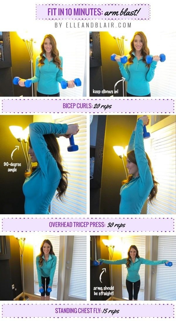 Arm Blast Workout