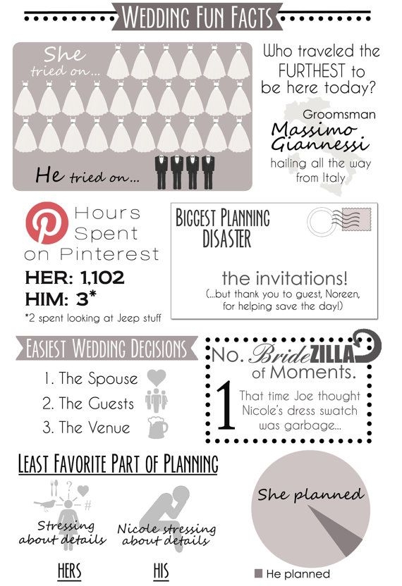 Check out My Unique Custom Infographic Wedding Program Insert or Print - Personalized Bride & Groom Wedding Fun Fact Page- Fun for Guests ...