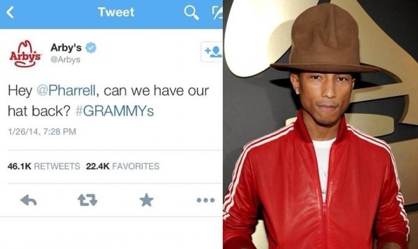 Pharrell’s Hat…