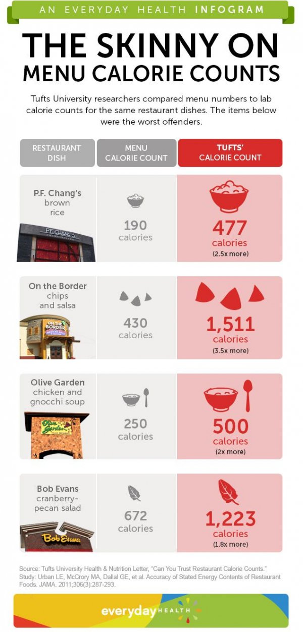 advertising,font,product,diagram,line,