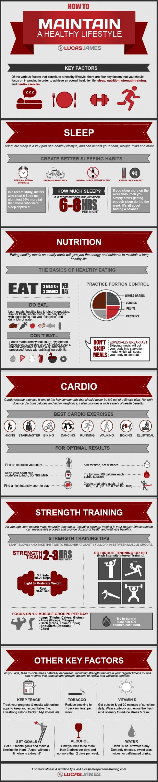 This Fitness Infographic Will Help You Live a Healthy Lifestyle