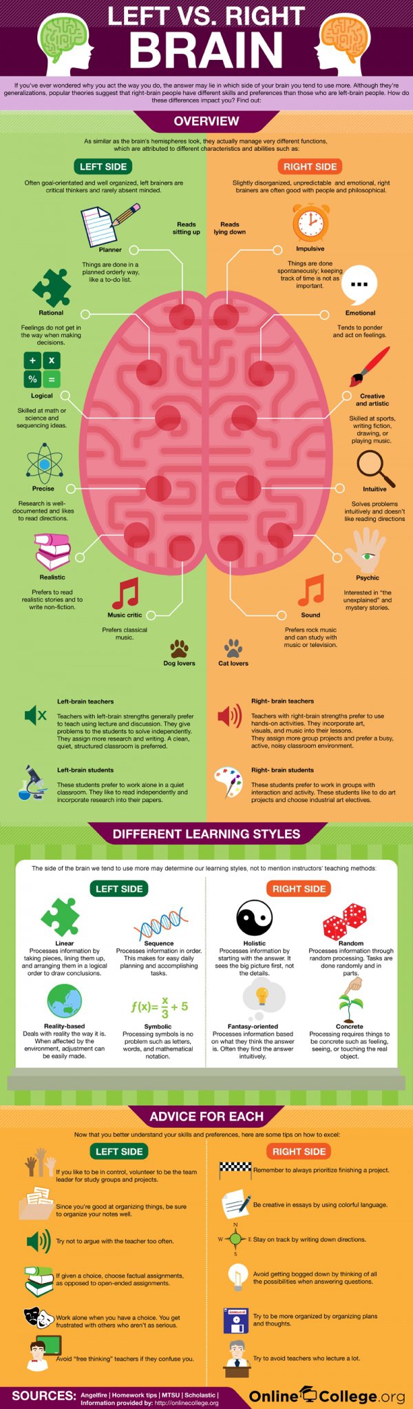 ecosystem,biology,diagram,brand,advertising,