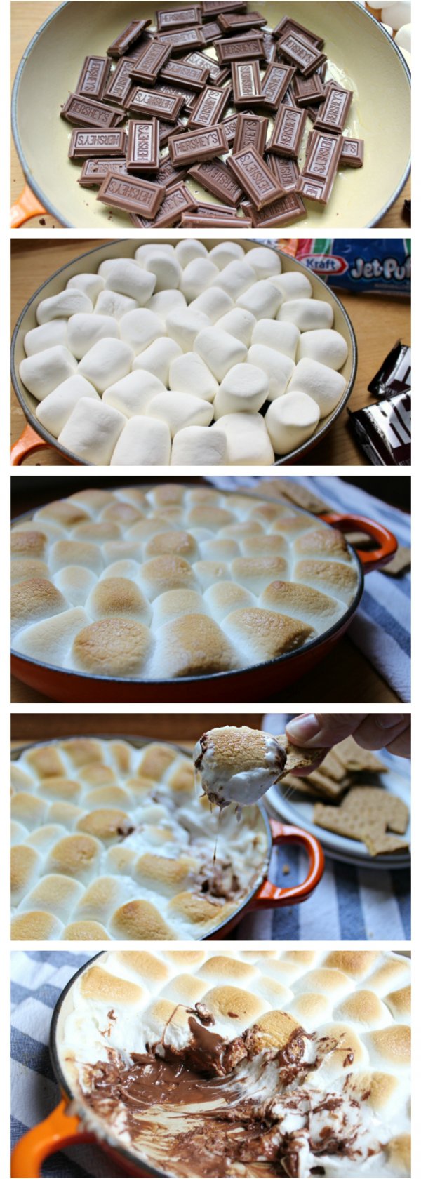 S'mores Dip