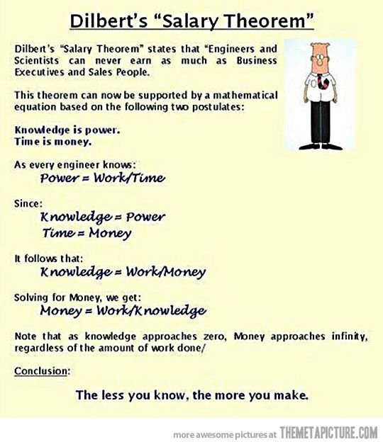 Dilbert’s Salary Theorem