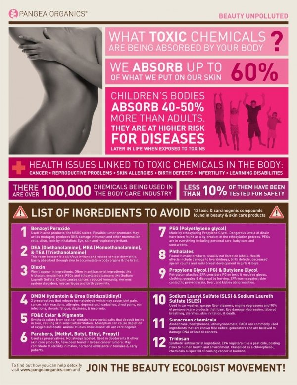 Resultado de imagen de Unveiling the Secret to Stronger Nails: Aloe Vera for Brittle Nails infografías