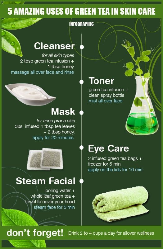 5 Amazing Uses of Green Tea