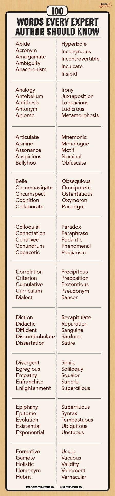 text,document,100,WORDS,EVERY,