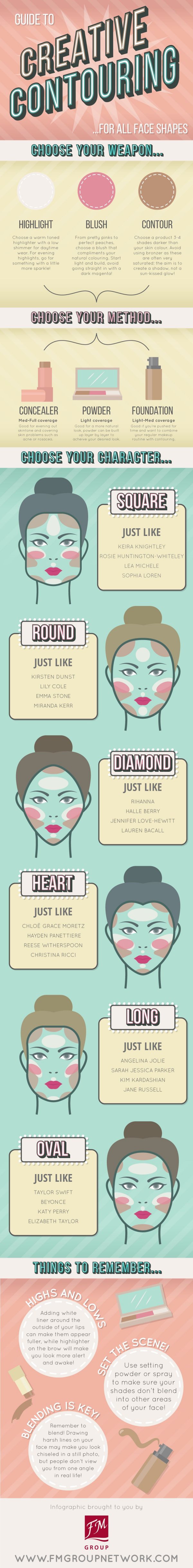 Use These on Point Infographics to Make Better Beauty Decisions ...