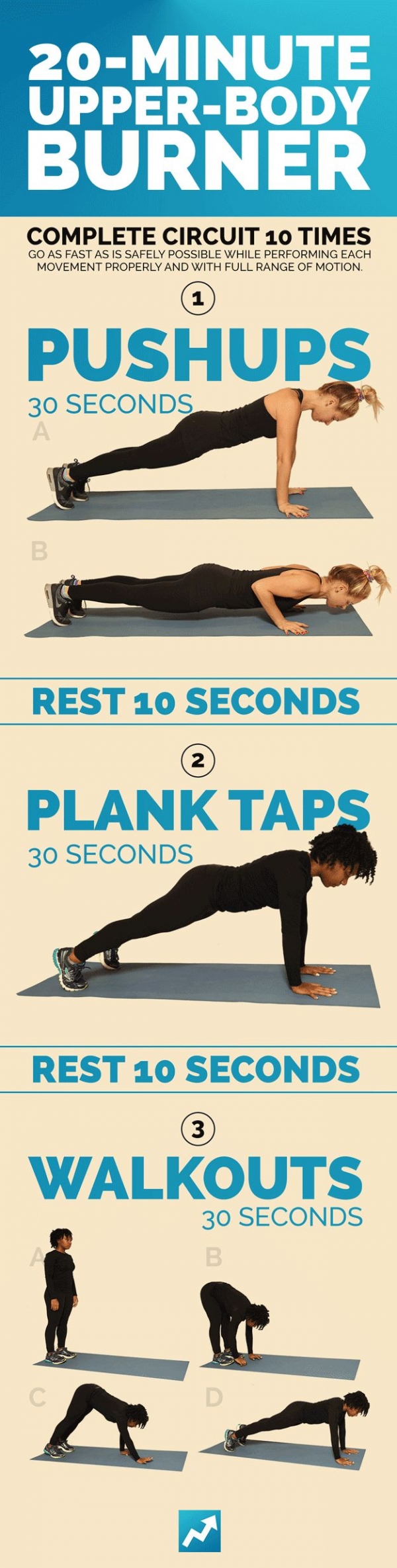 20-Minute Upper-Body Burner