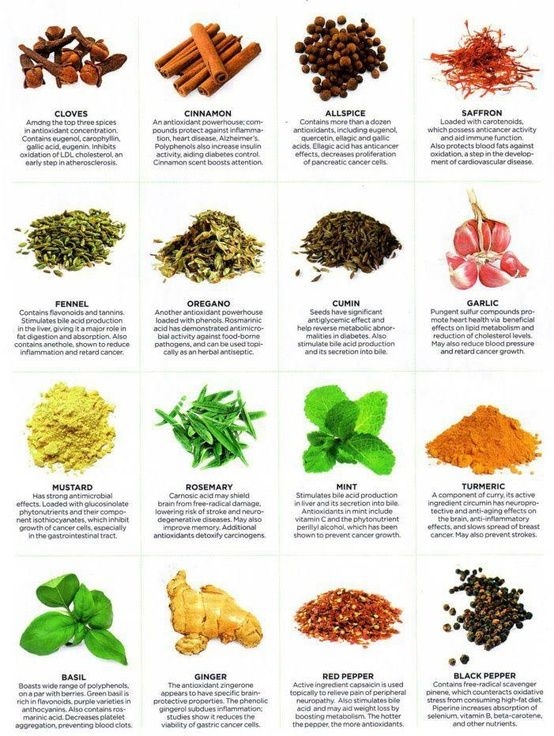 Health Benefits of Different Herbs