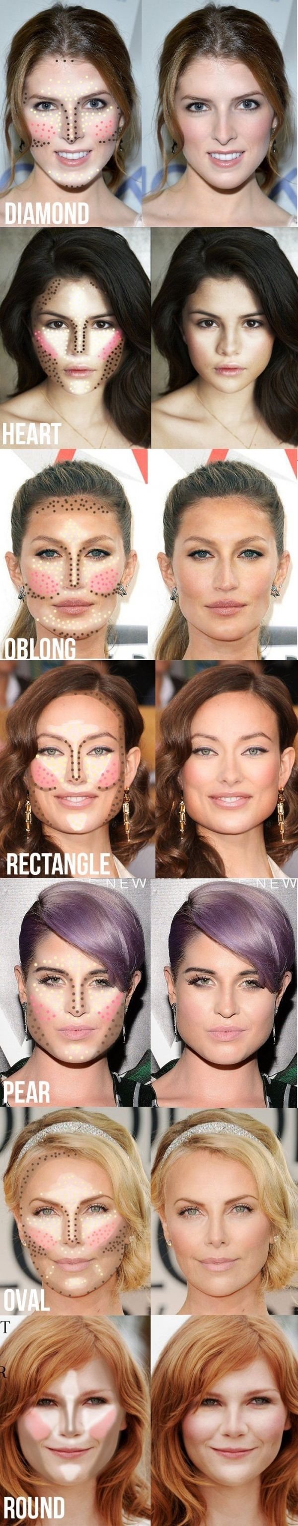 How to Contour for Your Face Shape