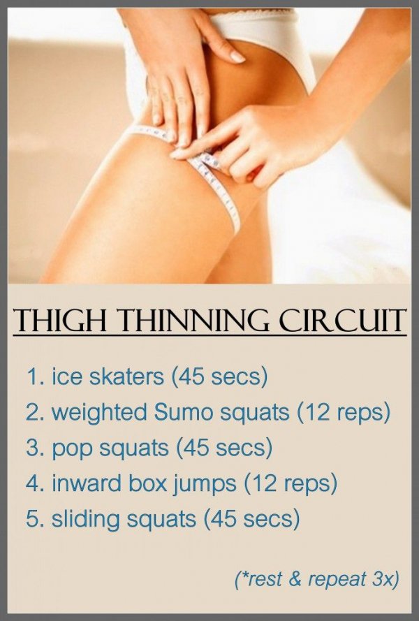 Thigh-Thinning Circuit