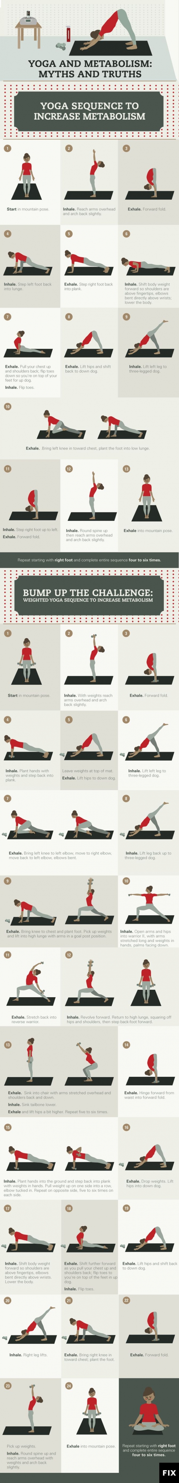 Which Yoga Poses Will Boost Your Metabolism