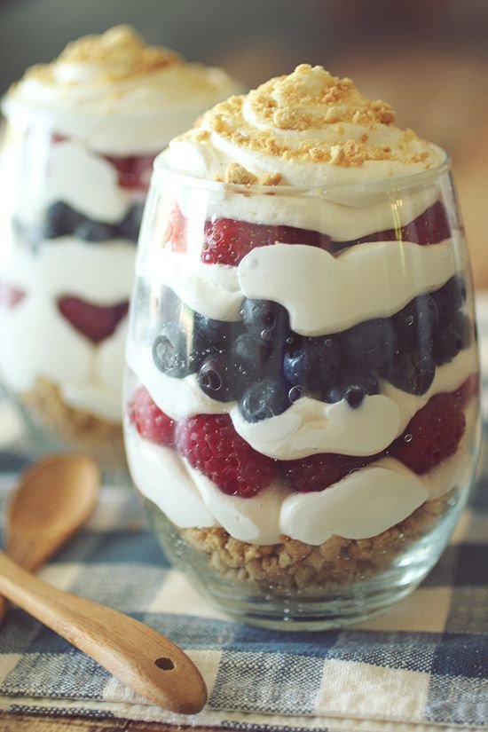 No Bake Cheesecake Trifle