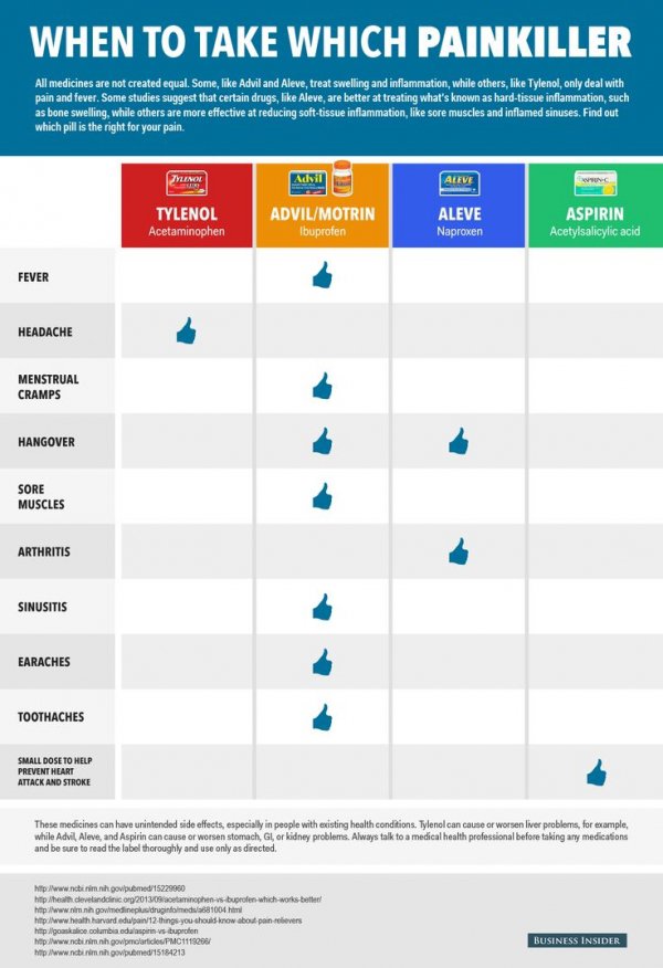 text,web page,font,diagram,line,