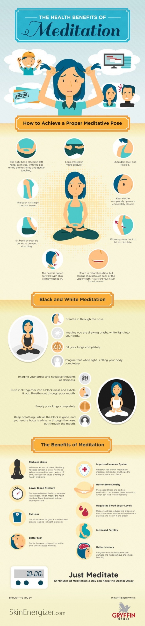 The Health Benefits of Meditation