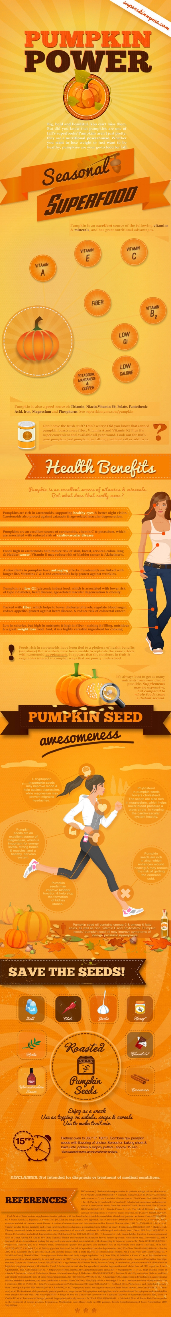 The Health Benefits of Pumpkin Seeds