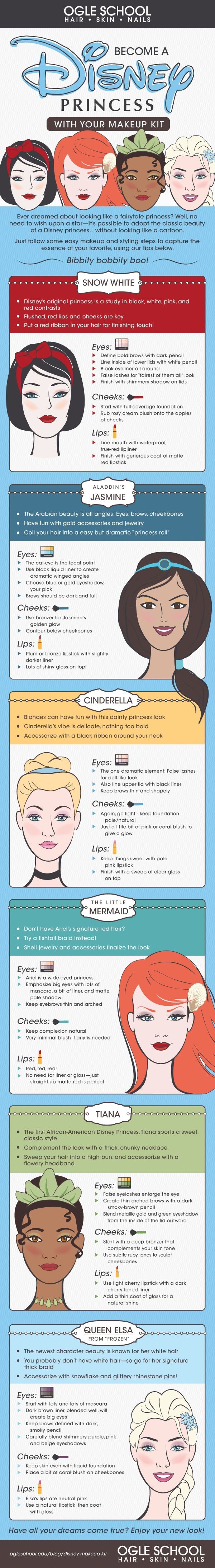 Become a Disney Princess with Your Makeup Kit