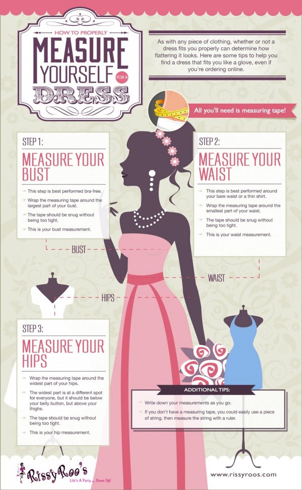 How to Measure Yourself for a Dress