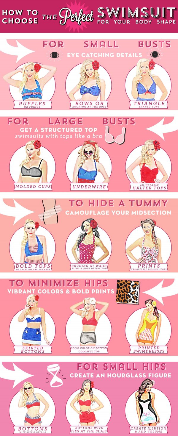 How to Choose the Right Swimsuit for Your Body Type - Find a Swimsuit