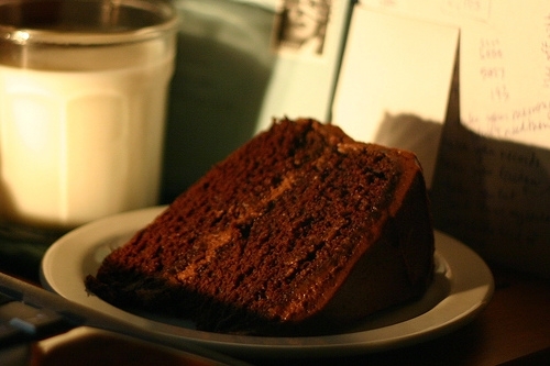 Moist Chocolate Cake