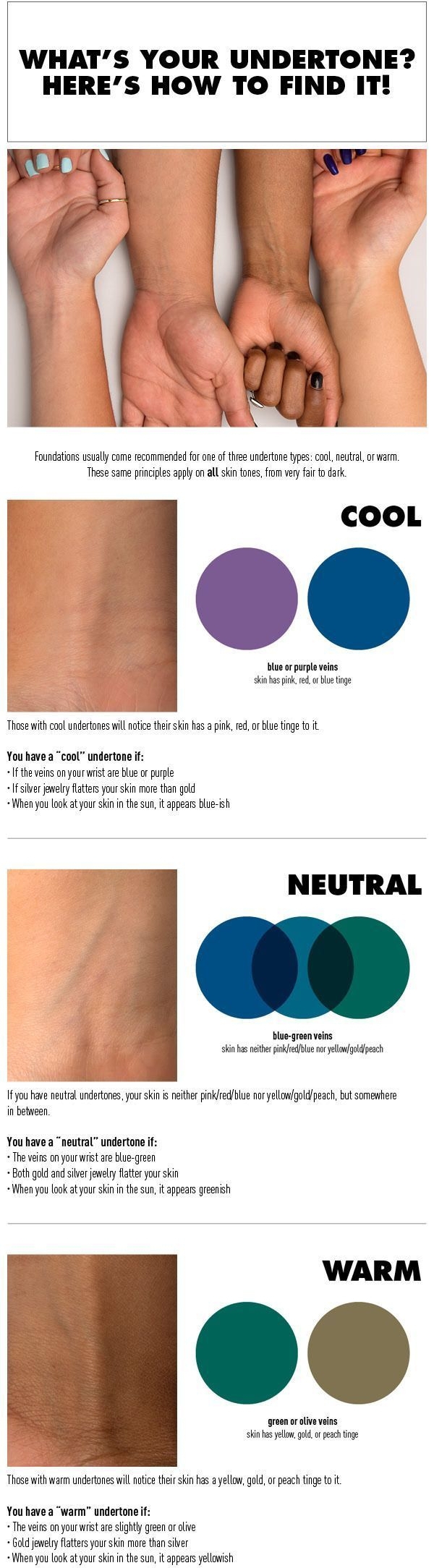 How to Find Your Undertone