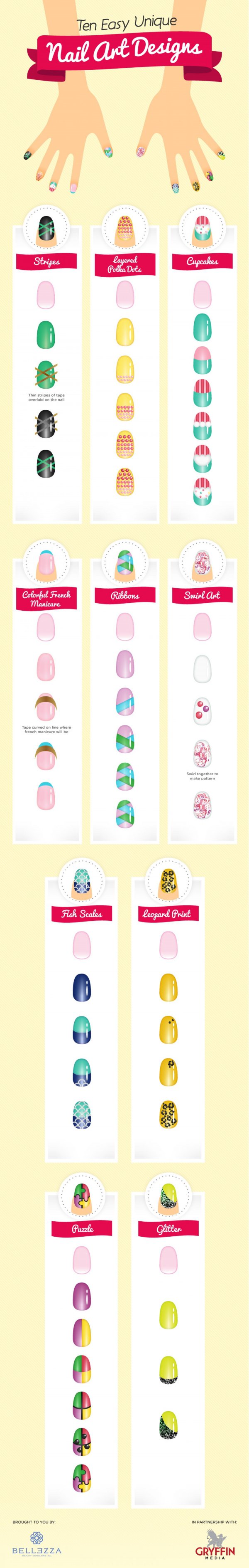 Ten Easy Unique Nail Art Designs