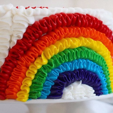 Rainbow Ruffle Birthday Cake