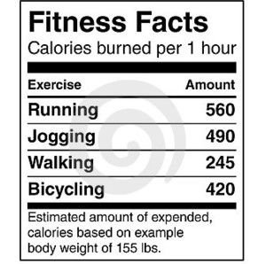 text,font,line,shape,document,