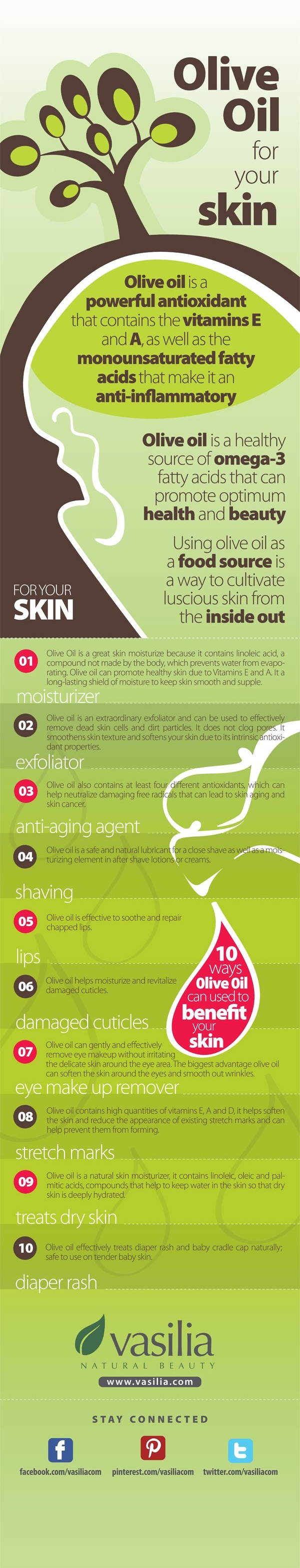 The Benefits of Olive Oil for Your Skin