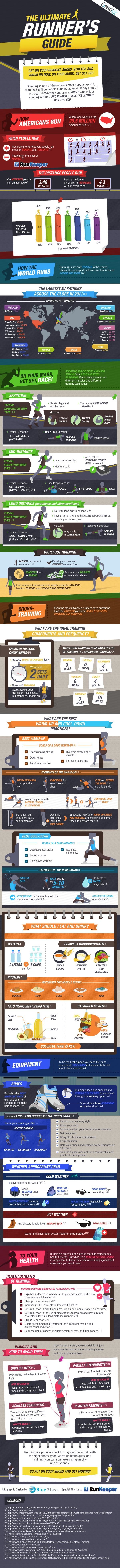 Ultimate Runner's Guide