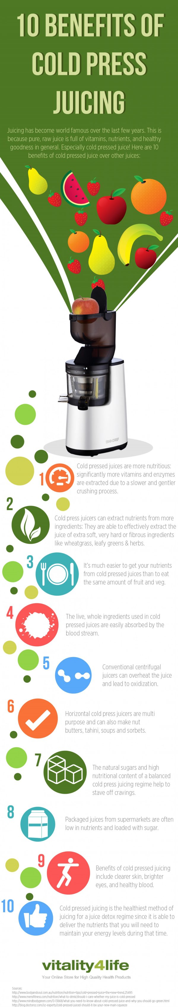 10 Benefits of Cold Press Juicing