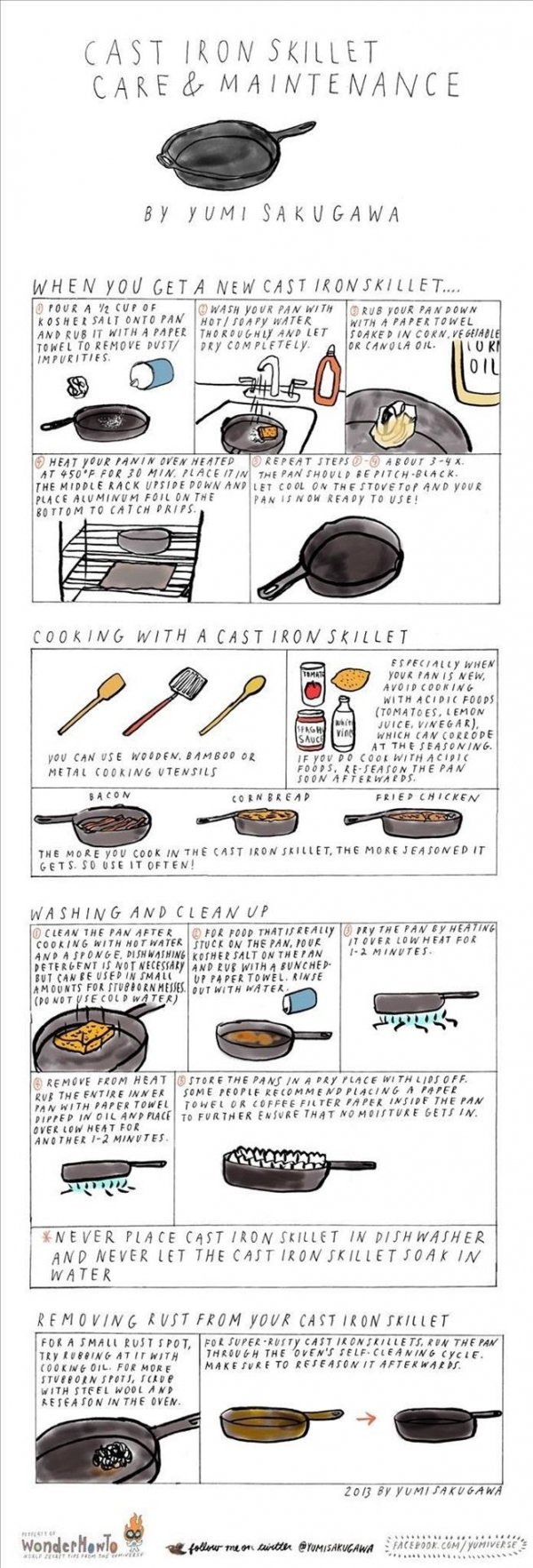 cartoon,diagram,line,drawing,CASTIRONSKILLET,