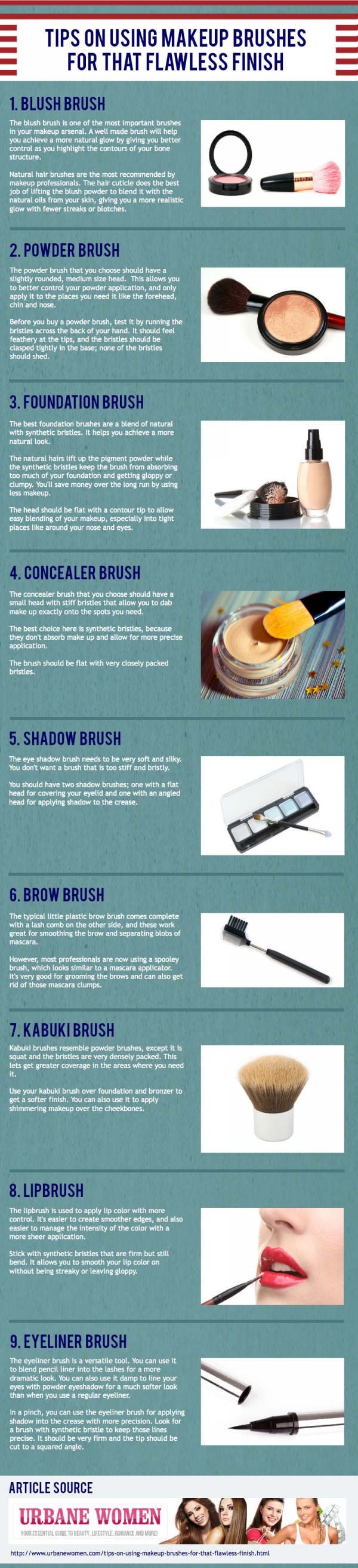 How to Use Makeup Brushes for a Perfect Finish