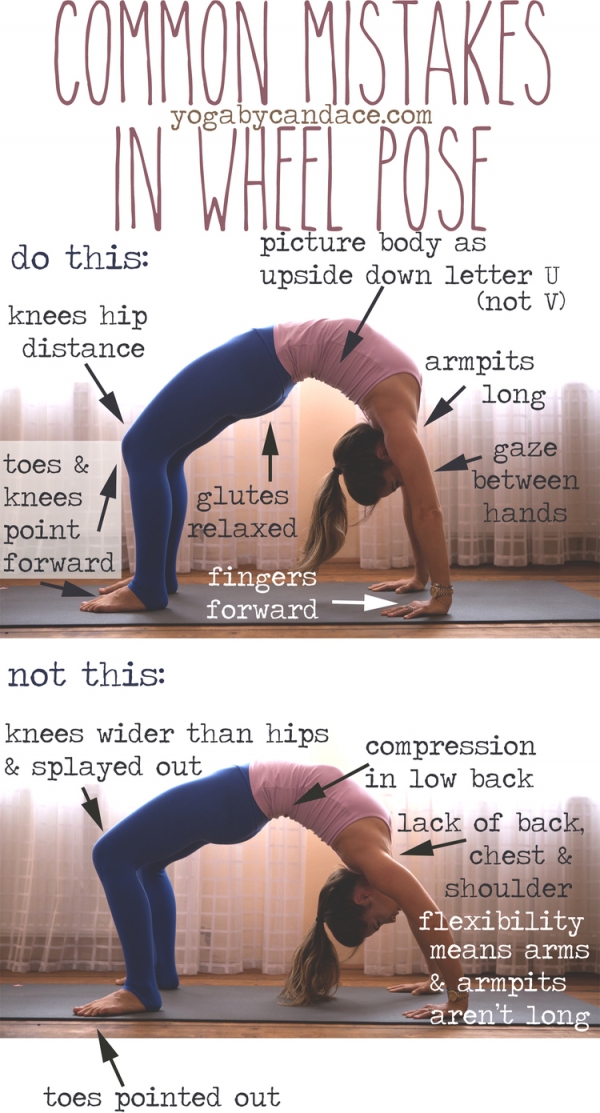 Common Mistakes in Wheel Pose