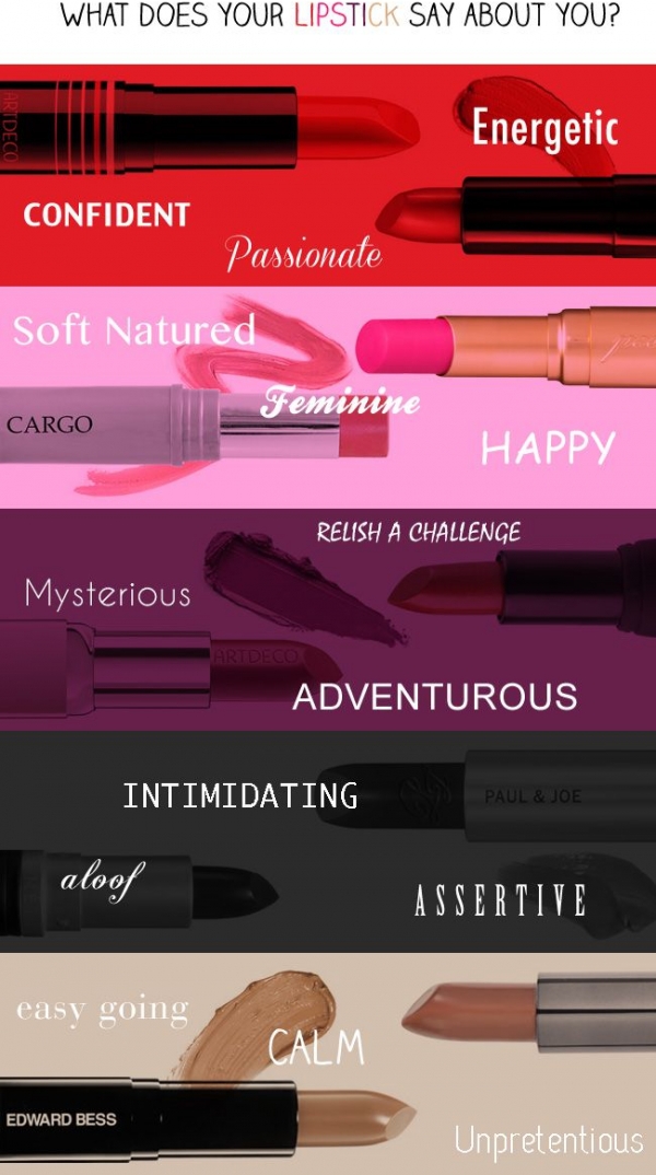 What Does Your Lipstick Shade Say about You?