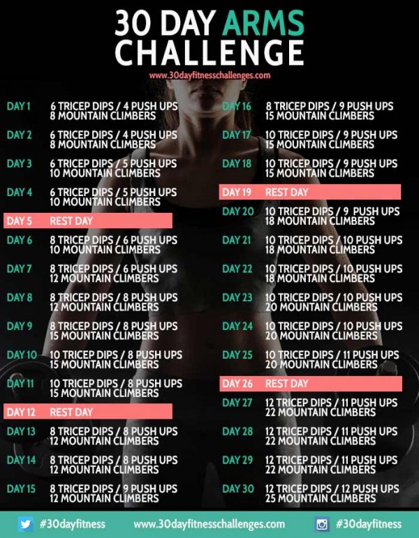 30 Day Arm Challenge