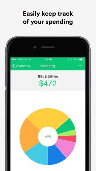 Mint: Personal Finance & Money