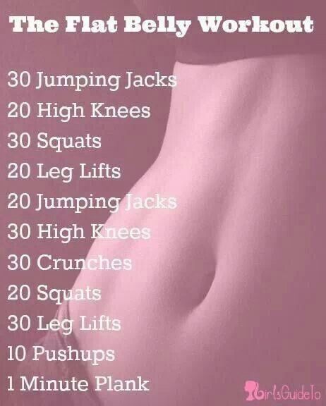 The Flat Belly Workout