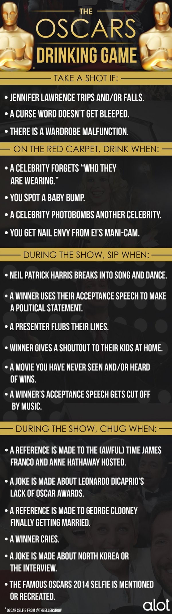 Oscars Drinking Game