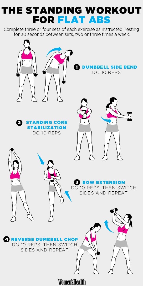 Standing Moves for a Super-Flat Stomach