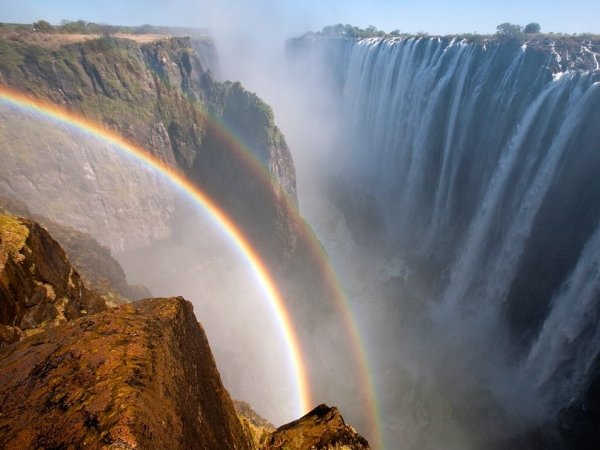 Visit Victoria Falls