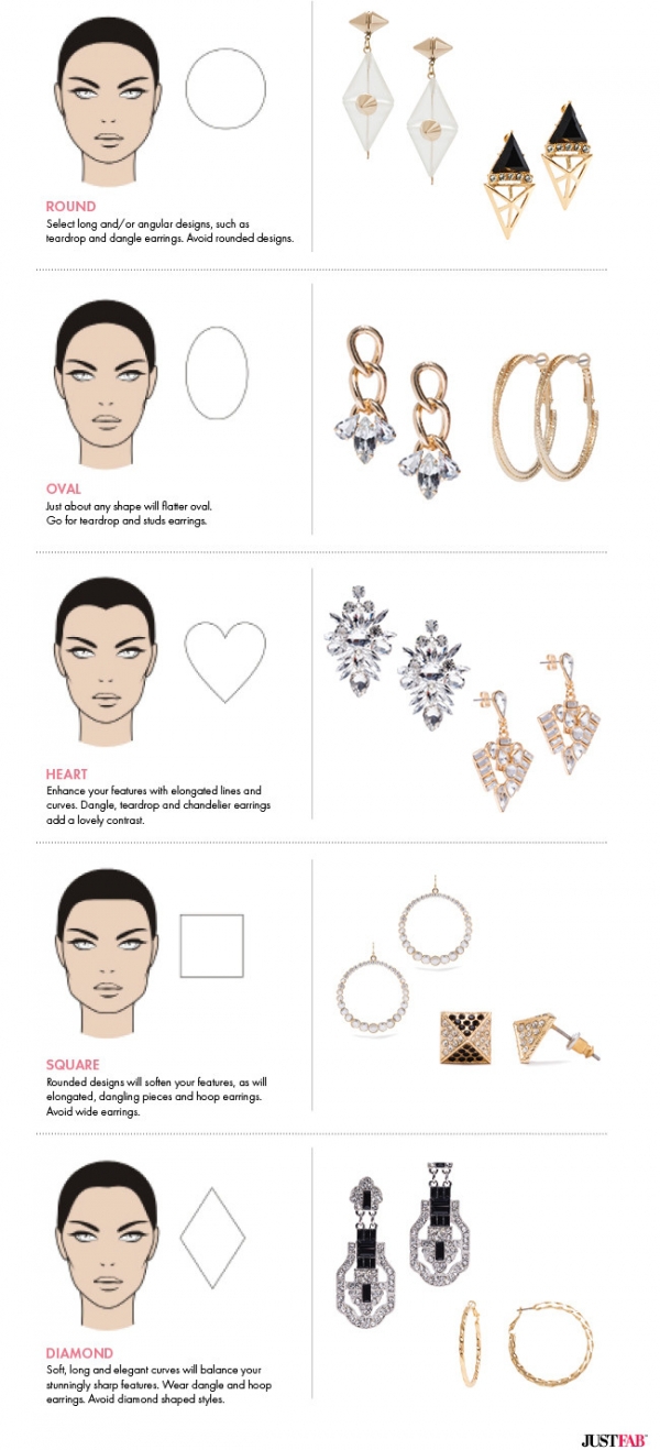 How to Choose Earrings for Your Face