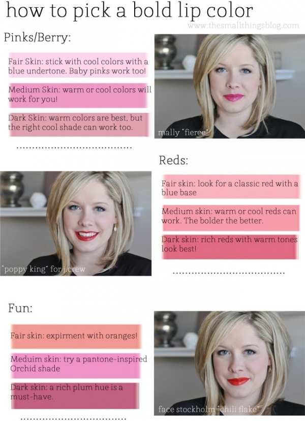 How to Pick a Bold Lip Color