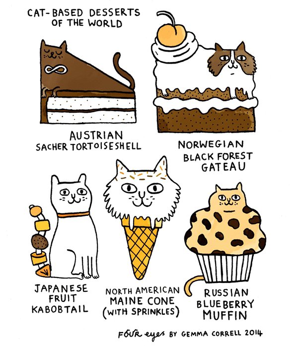 Cat Desserts