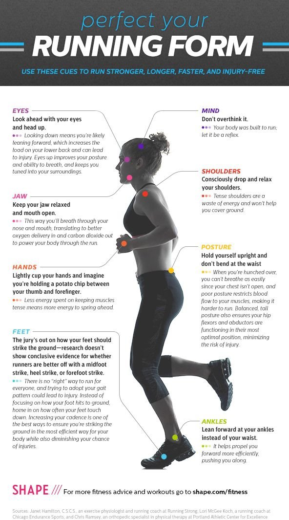 30 Toned Body Infographics You Need to Look at Now