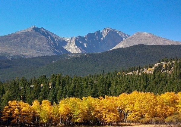 Peak to Peak Scenic Highway