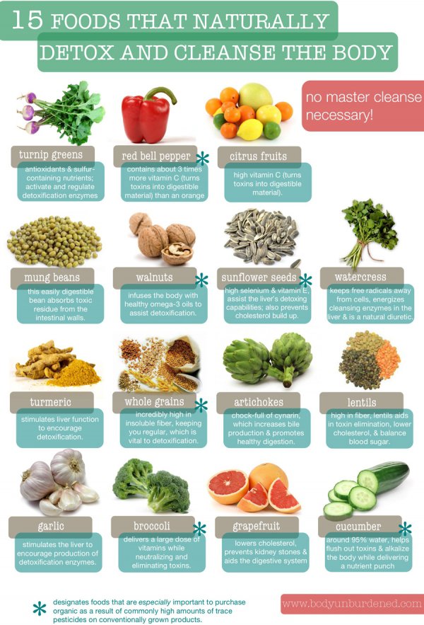 Smoutpot,biology,food,produce,brand,