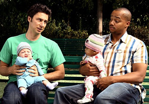 Donald Faison and Zach Braff