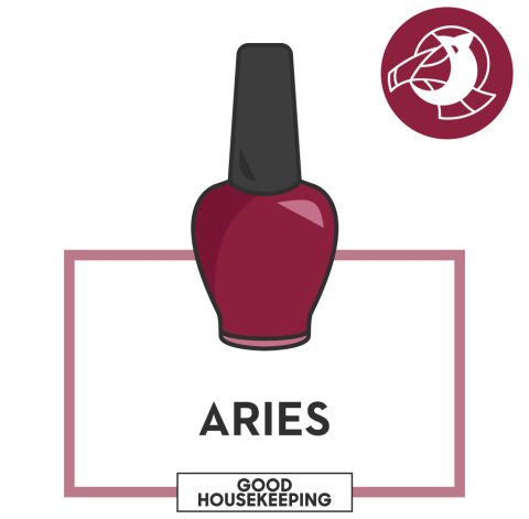 Aries